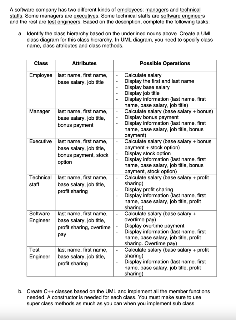 Solved A software company has two different kinds of | Chegg.com