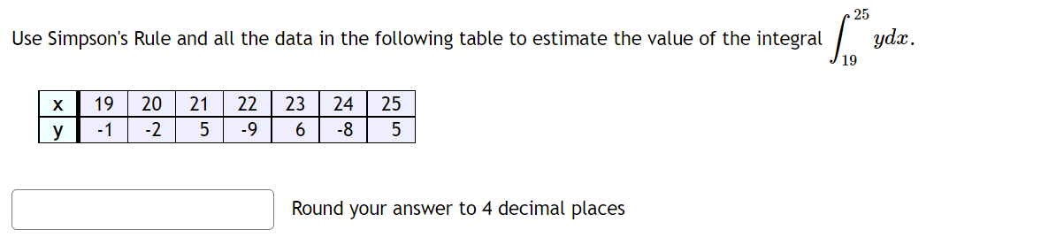 Solved 25 Use Simpson's Rule and all the data in the | Chegg.com