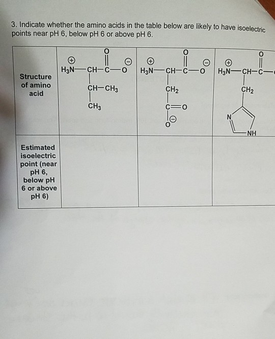 Solved 5. Below is the structural formula of an amino acid. | Chegg.com