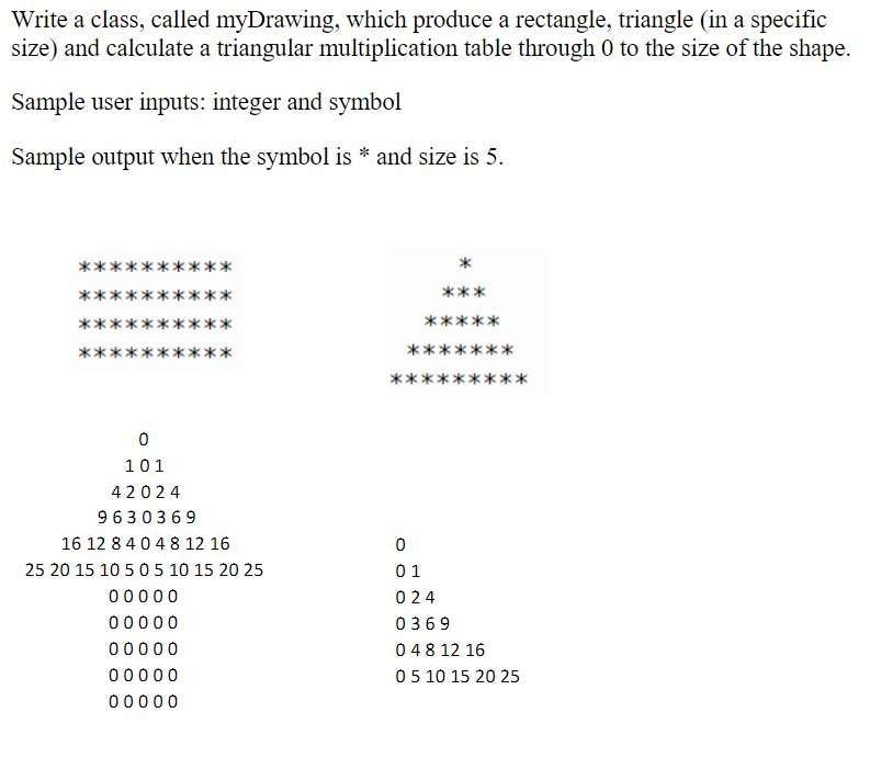 Solved Write a class, called myDrawing, which produce a | Chegg.com