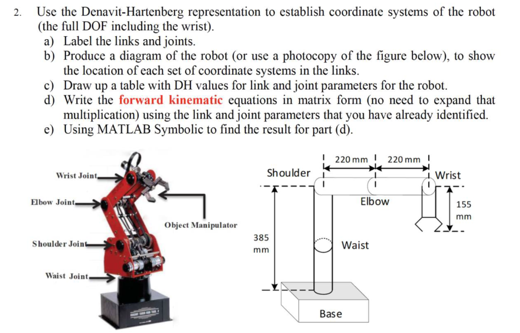 Solved Use The Denavit-Hartenberg Representation To | Chegg.com