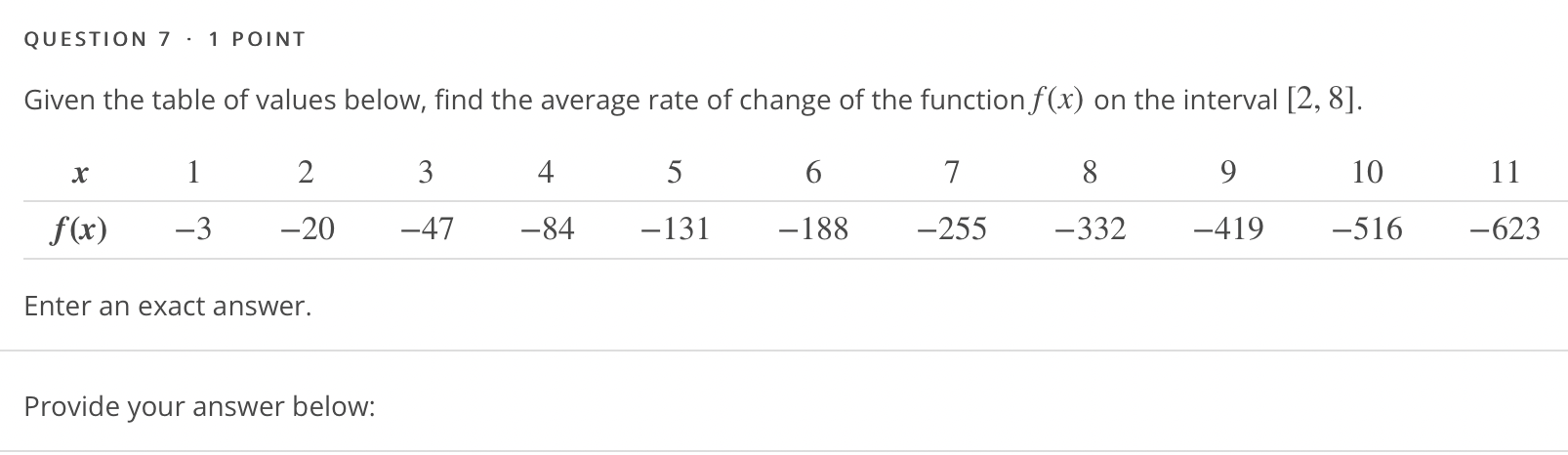 Solved Find the average rate of change of the given function | Chegg.com