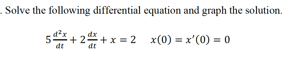 Solved Solve the following differential equation and graph | Chegg.com