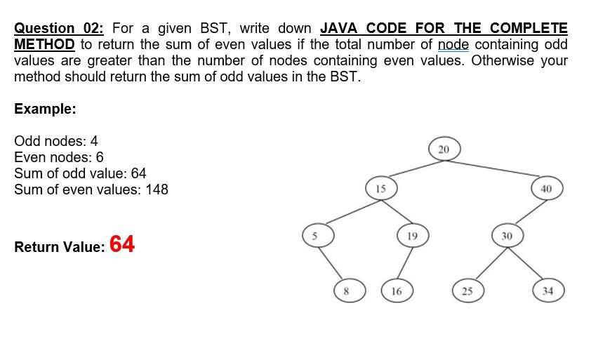 Solved YOU MUST WRITE THE COMPLETE METHOD IN JAVA | Chegg.com