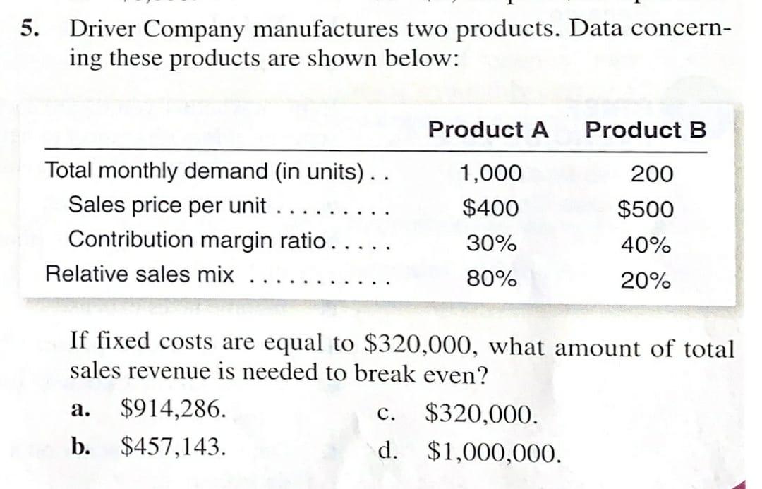 Solved 5. Driver Company manufactures two products. Data