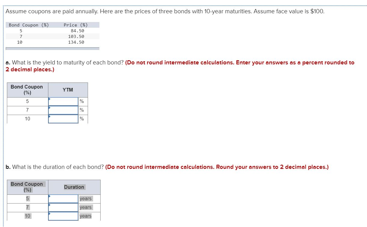 Solved Assume coupons are paid annually. Here are the prices