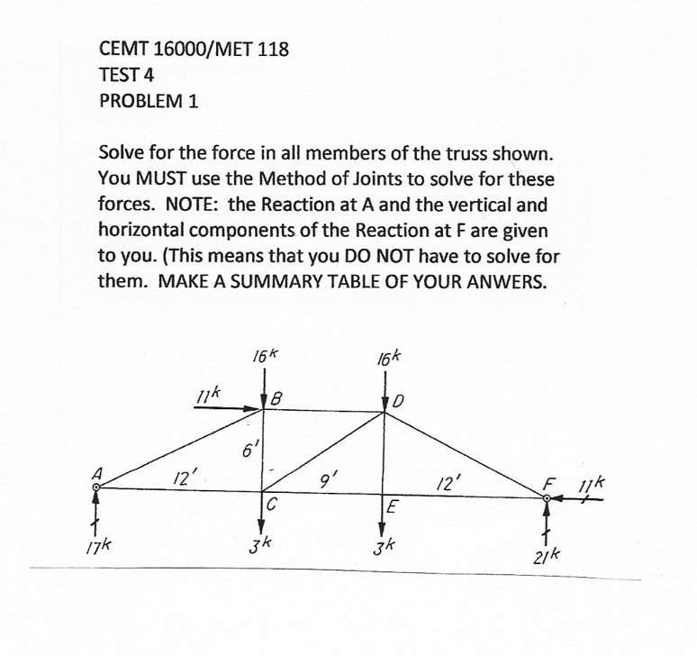Solved CEMT 16000/MET 118 TEST 4 PROBLEM 1 Solve for the | Chegg.com