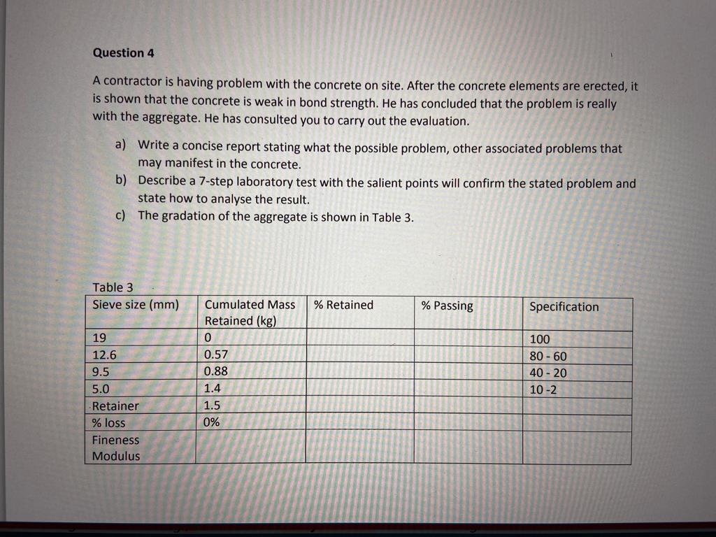 Solved Question 4 A contractor is having problem with the | Chegg.com