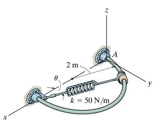 Solved Determine the speed (engineering)? The spring has a | Chegg.com