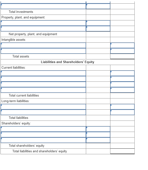 Solved The following balance sheet for the Los Gatos | Chegg.com