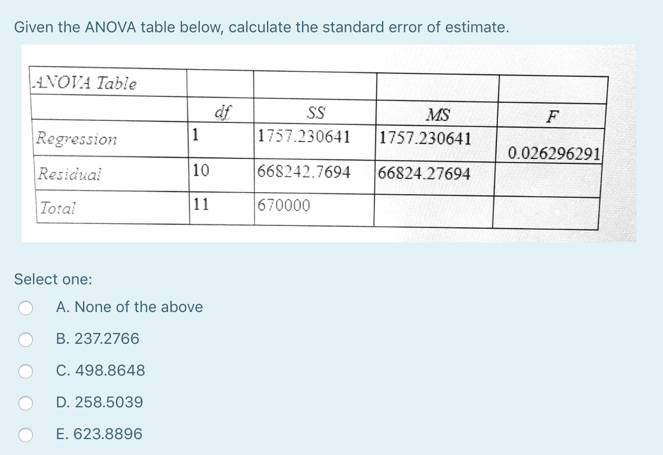 how to learning standard error from anova table
