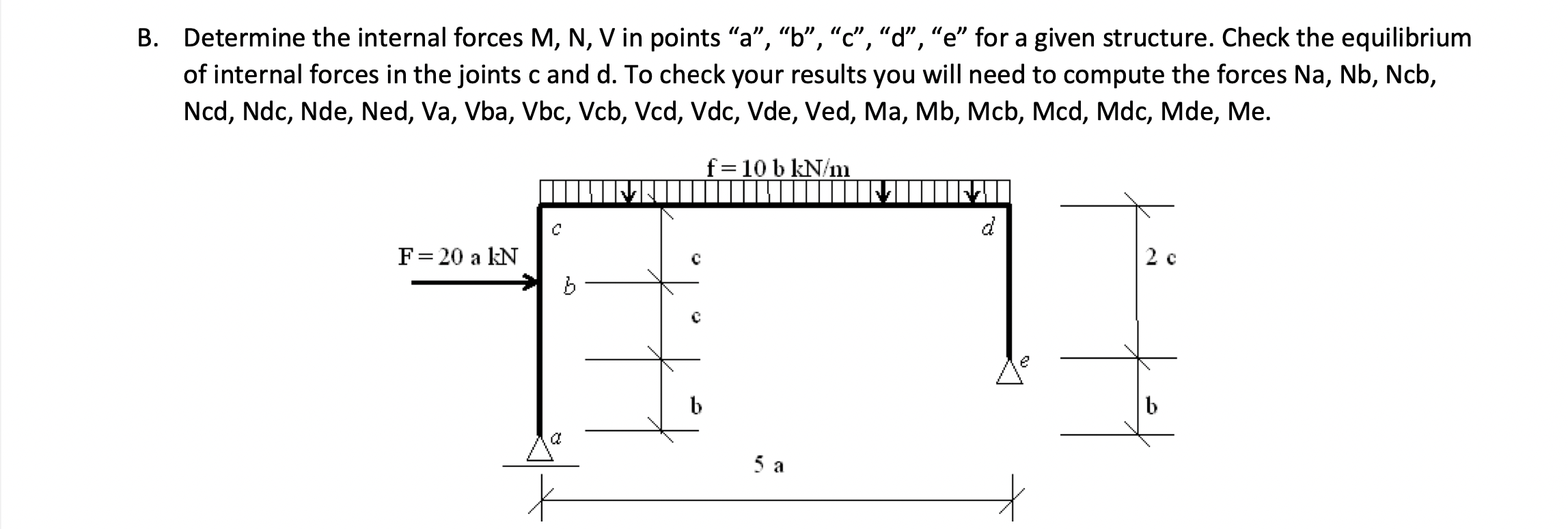 Solved B. Determine the internal forces M, N, V in points | Chegg.com