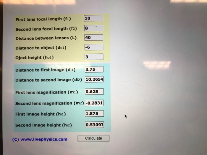 Solved An optical instrument consists of two converging