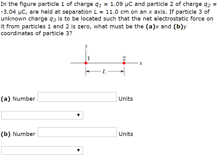 Solved In The Figure Particle 1 Of Charge Q1-1.09 μC And | Chegg.com