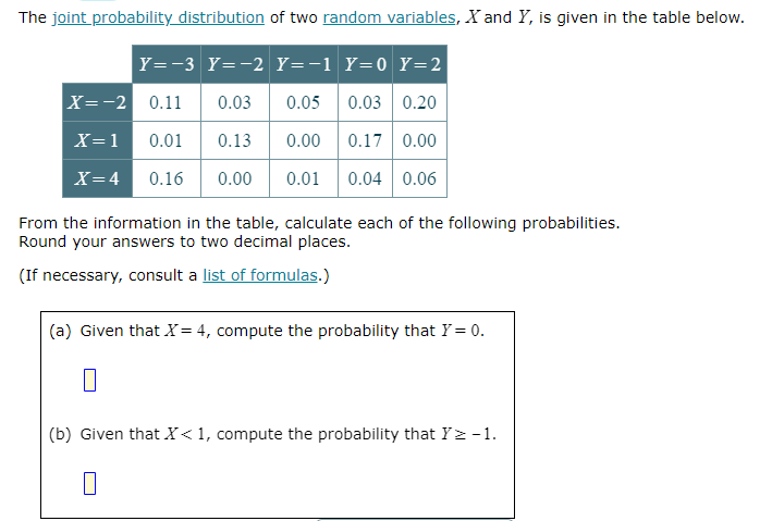 Solved The joint probability distribution of two random | Chegg.com