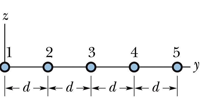 Solved The figure below shows a cross sectional view of 5 | Chegg.com