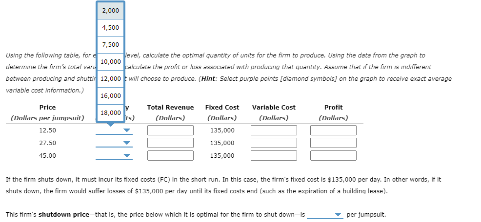 solved-5-profit-maximization-and-shutting-down-in-the-short-chegg