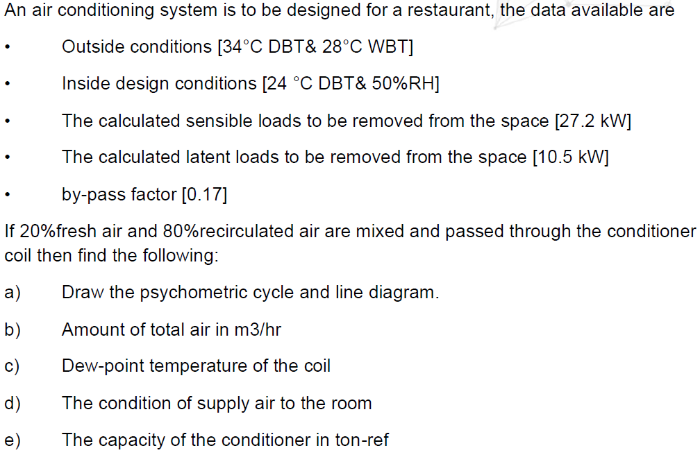 Solved An air conditioning system is to be designed for a | Chegg.com