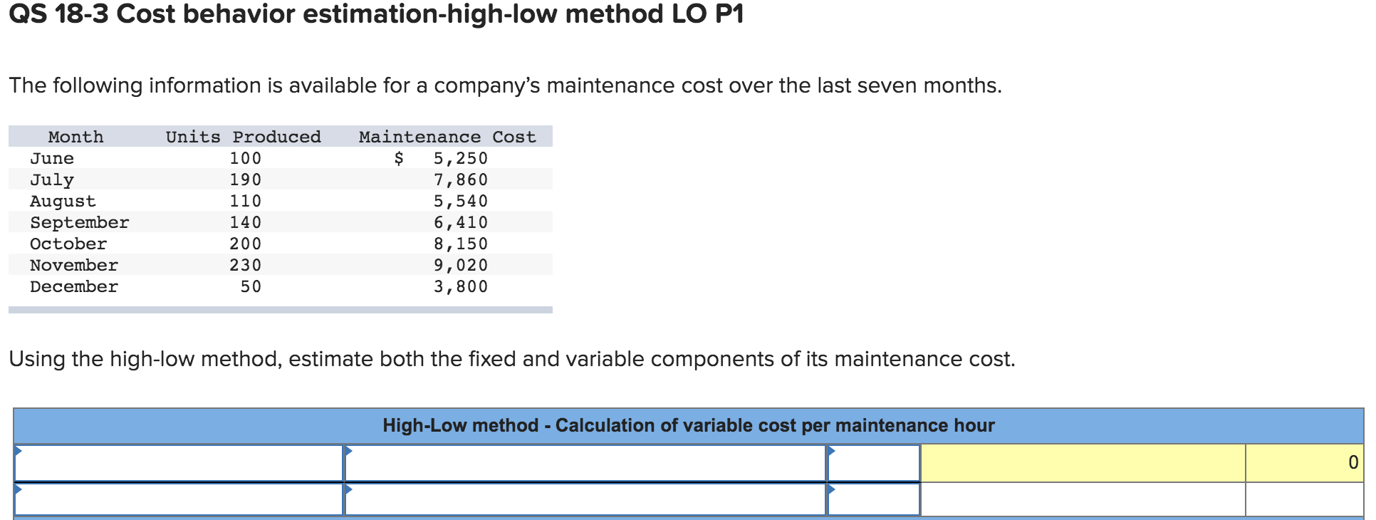 Solved QS 18-3 Cost behavior estimation-high-low method LO | Chegg.com