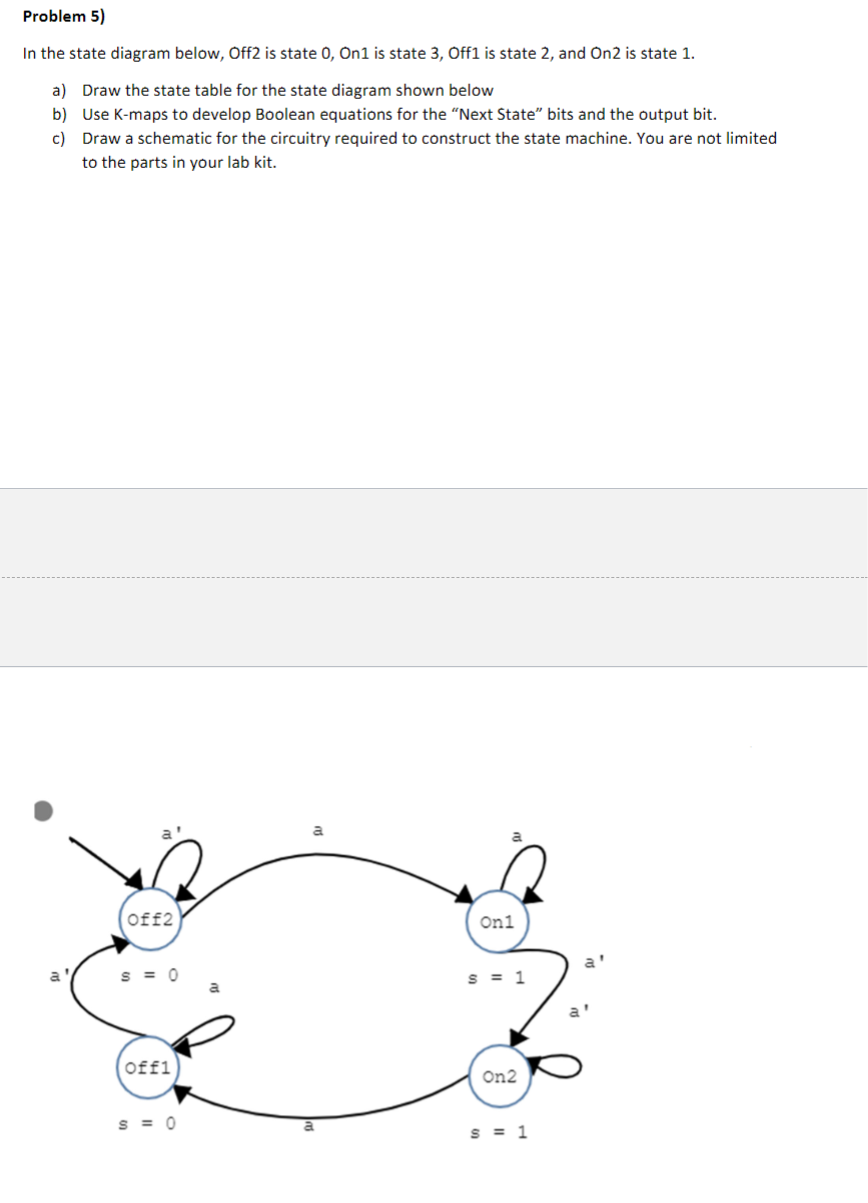 Solved Problem 5) In the state diagram below, Off2 is state | Chegg.com