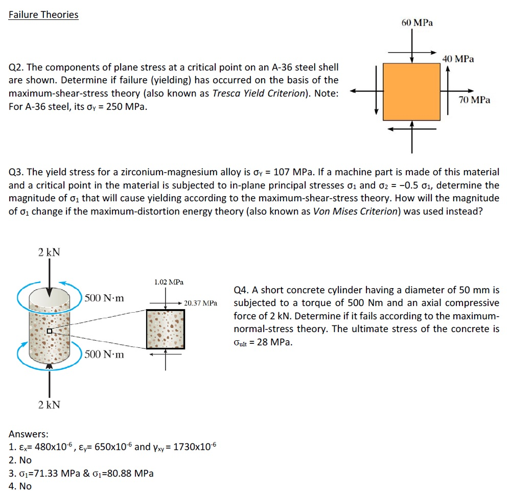 Solved Failure Theories 60 MPa 40 MPa Q2. The components of | Chegg.com