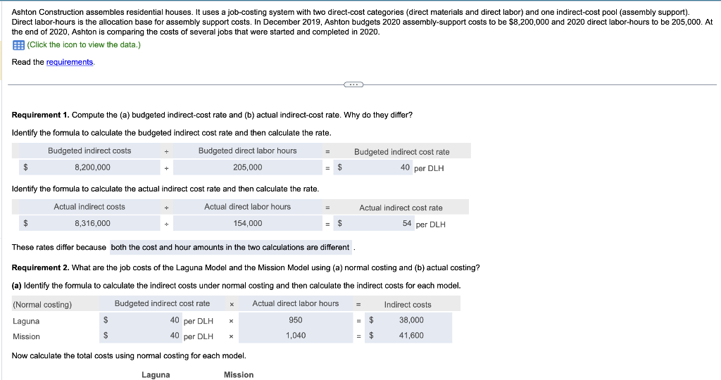 Solved Ashton Construction assembles residential houses. It