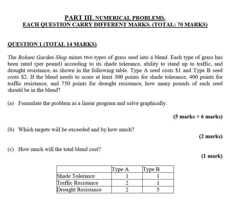 Solved PART III. NUMERICAL PROBLEMS EACH QUESTION CARRY | Chegg.com