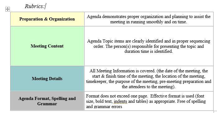 how to prepare a meeting agenda