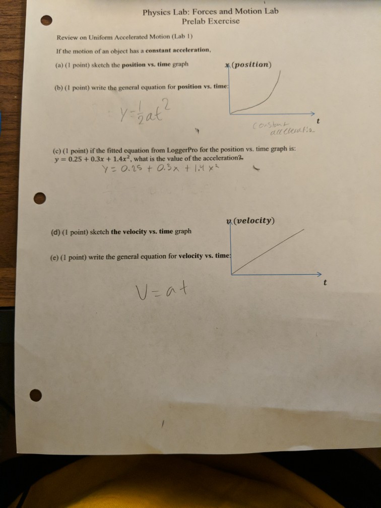 Solved Physics Lab: Forces and Motion Lab Prelab Exercise | Chegg.com