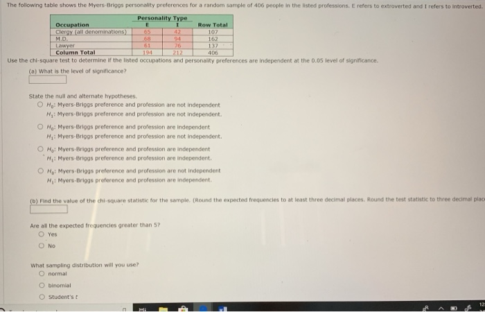 Solved The Following Table Shows The Myers Briggs Chegg solved-the-following-table-shows-the-myers-briggs-chegg