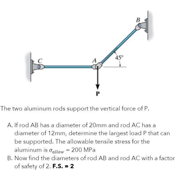 Solved B 450 P The two aluminum rods support the vertical | Chegg.com