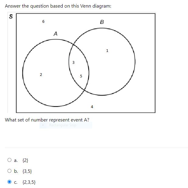 Solved Answer the question based on this Venn diagram: What | Chegg.com