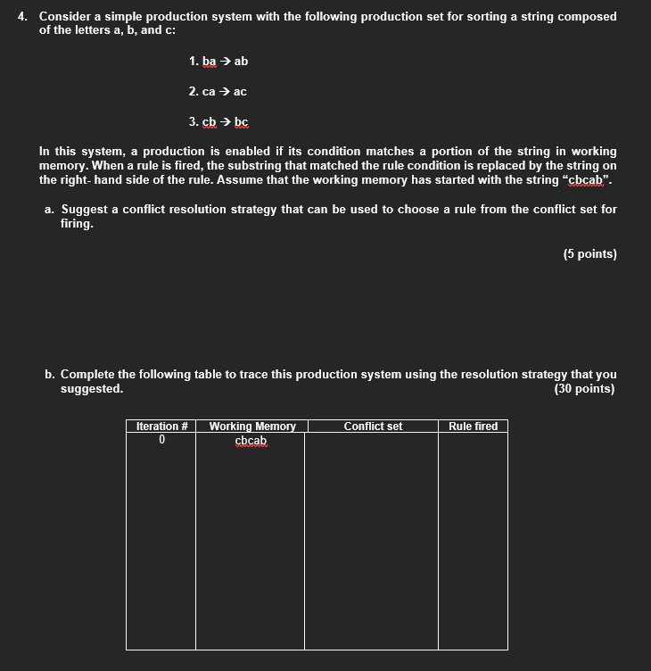 4. Consider a simple production system with the | Chegg.com