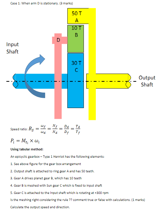 Solved Speed ratio: RS=ωfωd=NfNd=DdDf=TdTfPi=Mti×ωiUsing | Chegg.com