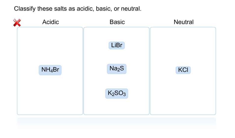 Solved Classify these salts as acidic, basic, or neutral.