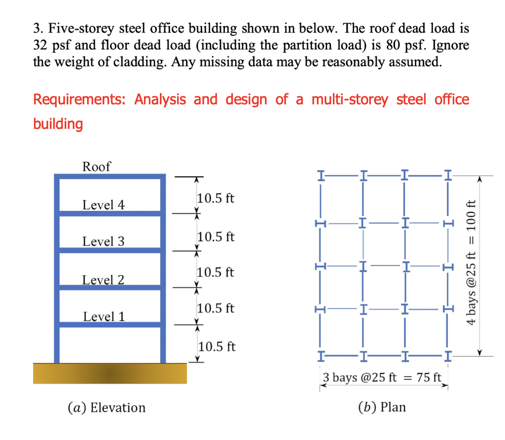 3. Fivestorey steel office building shown in below.