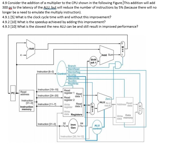 Solved 4.9 Consider the addition of a multiplier to the CPU