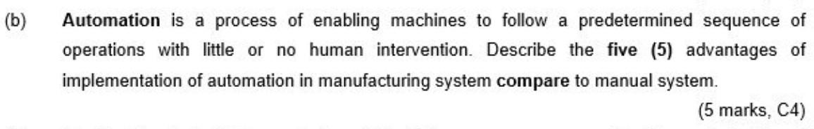 Solved (b) Automation Is A Process Of Enabling Machines To | Chegg.com