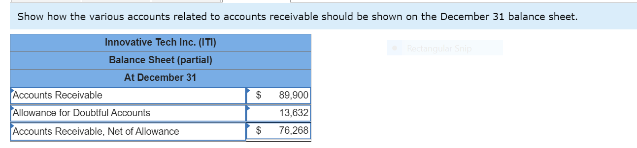 innovative tech inc iti has been using the chegg com accounting treatment for government grant