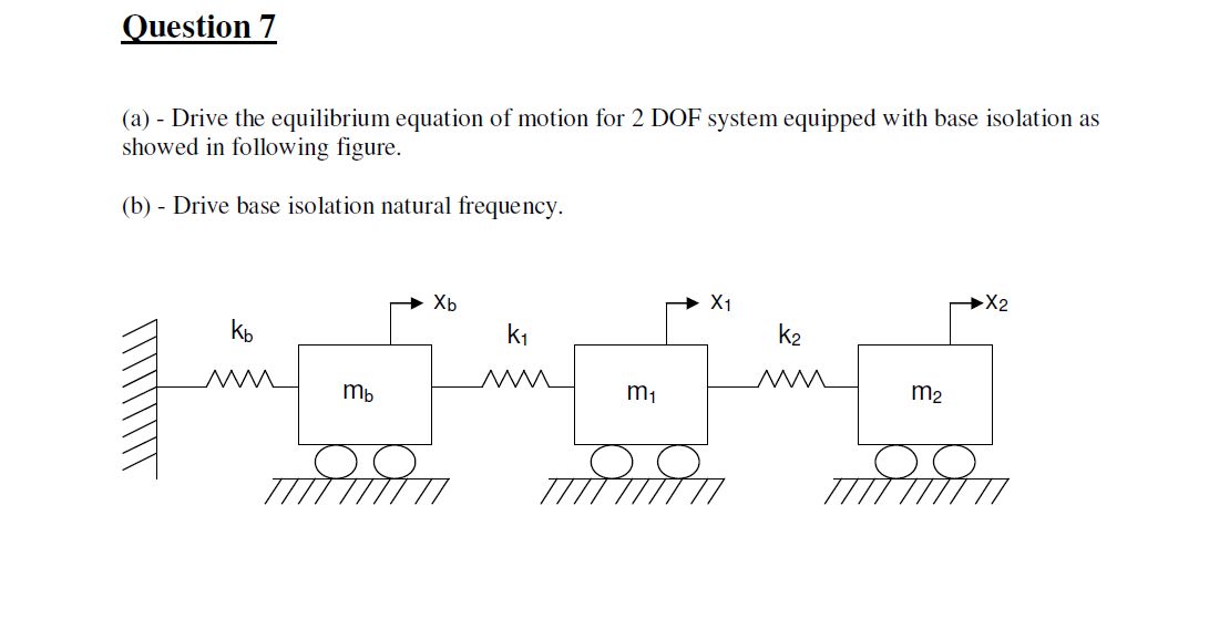 helpQuestion 7(a) - ﻿Drive the equilibrium equation | Chegg.com