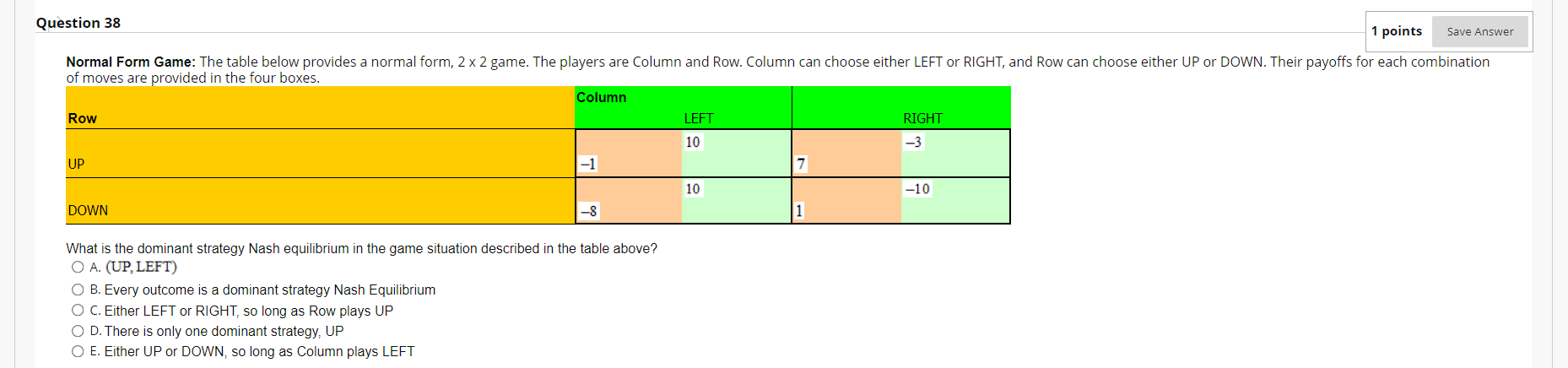 Solved Question 38 1 points Save Answer Normal Form Game: | Chegg.com