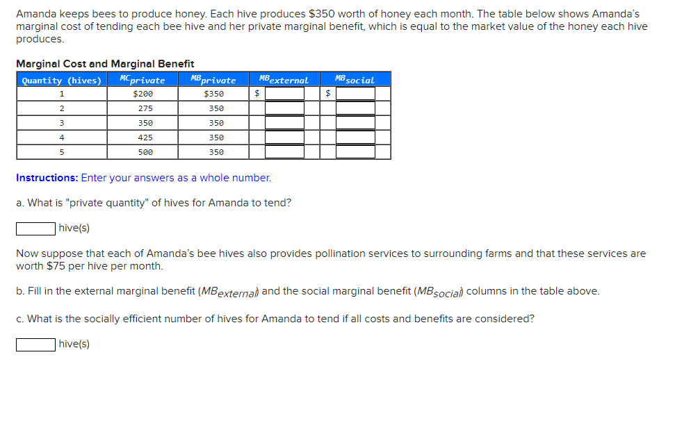 Solved Amanda keeps bees to produce honey. Each hive
