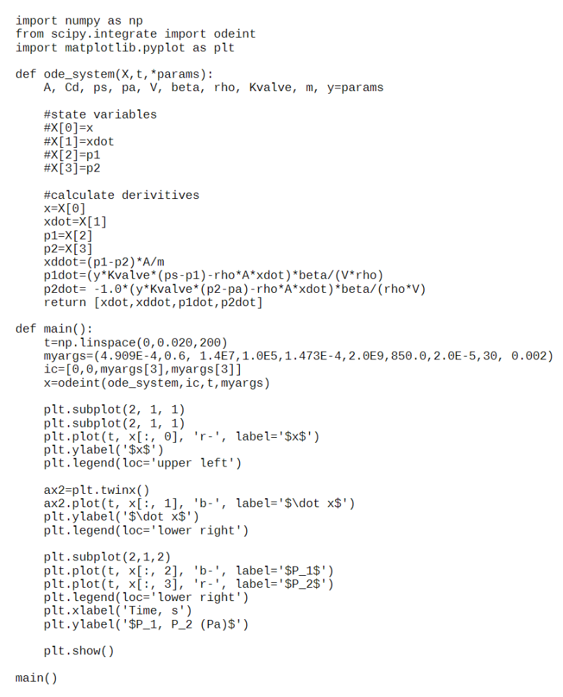 Using the code below from homework 5C solve problem 1 | Chegg.com