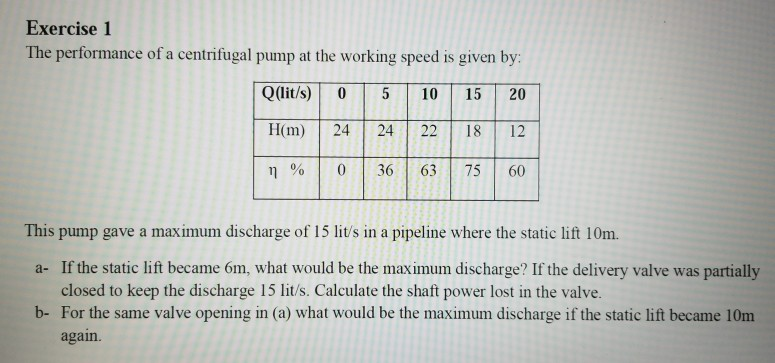 Solved Exercise 1 The performance of a centrifugal pump at | Chegg.com