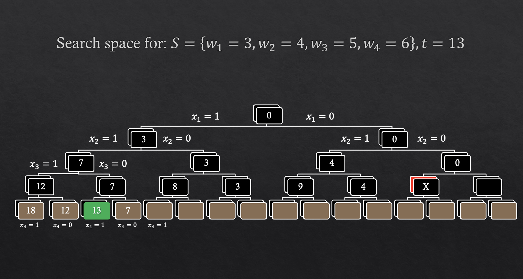 Solved You are asked to write a c++ code implementing | Chegg.com