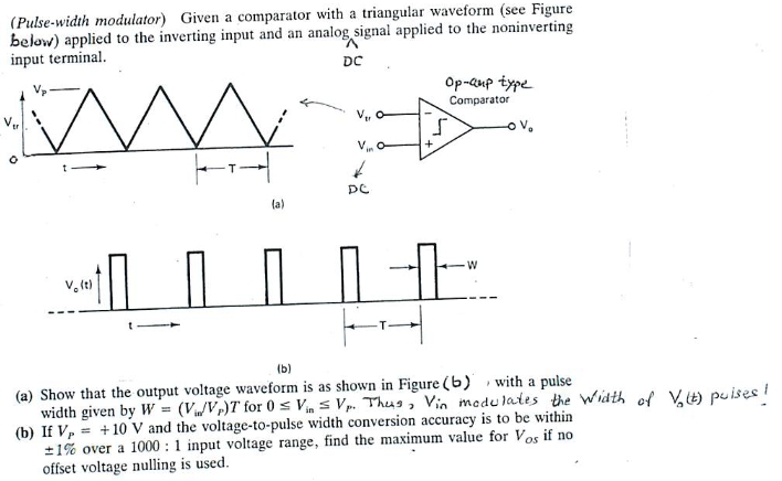 Solved (Pulse-width modulator) Given a comparator with a | Chegg.com