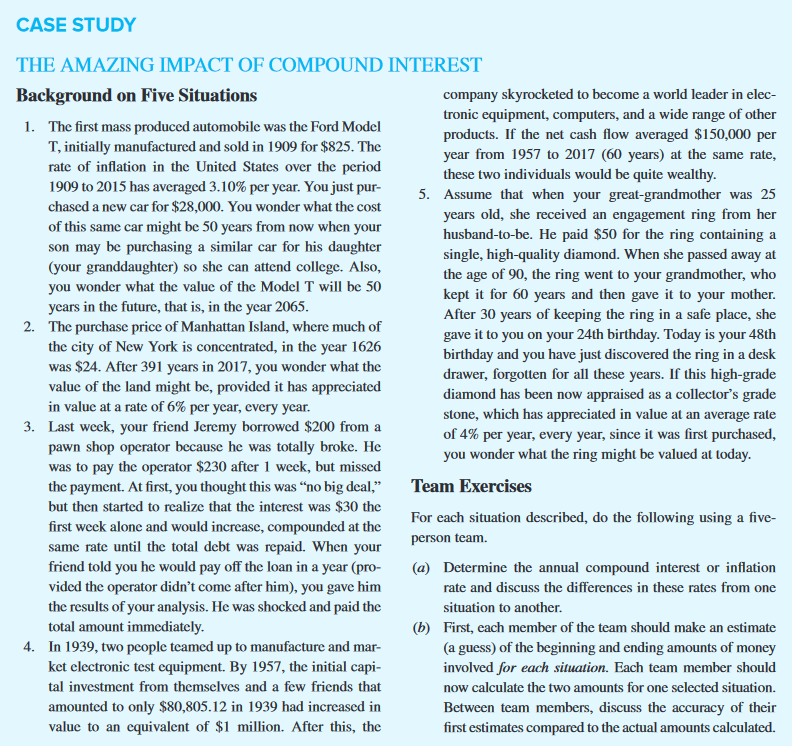 Solved CASE STUDY THE AMAZING IMPACT OF COMPOUND INTEREST | Chegg.com