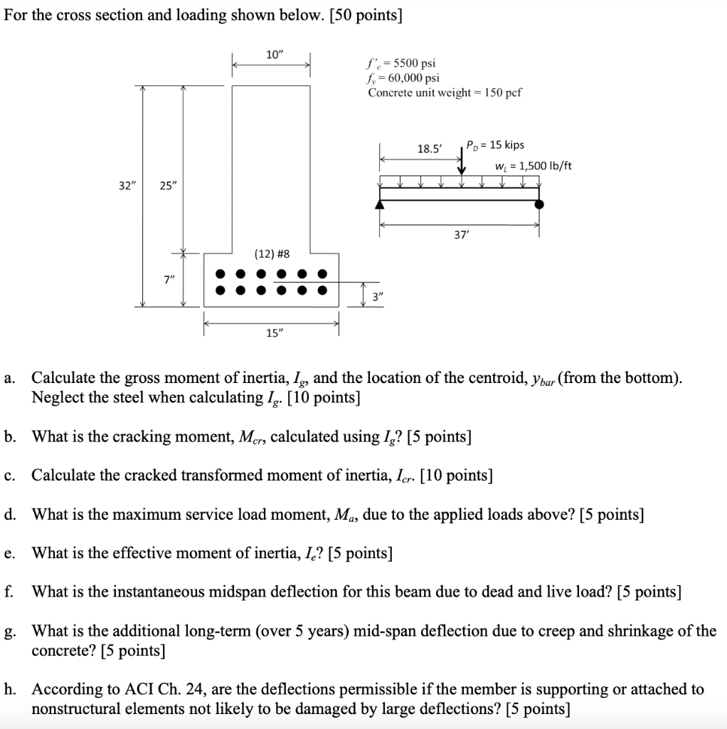 Solved For the cross section and loading shown below. [50 | Chegg.com