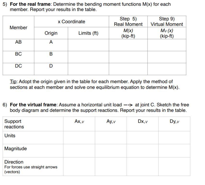 Solved Problem Statement: Conduct the structural analysis of | Chegg.com