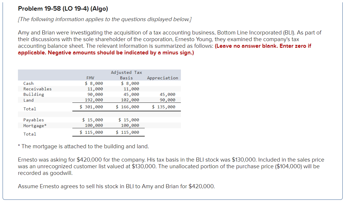 Solved A. What Amount Of Gain Or Loss Does BLI Recognize If | Chegg.com